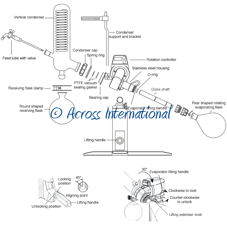 Ai SolventVap 2L Rotary Evaporator w/ Manual Lift & Vacuum Gauge