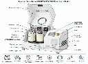 4x3L Gear-Drive 12-Liter Planetary Ball Mill