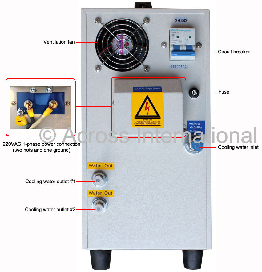 8KW Mid-Frequency Compact Induction Heater w/ Timers 30-80KHz