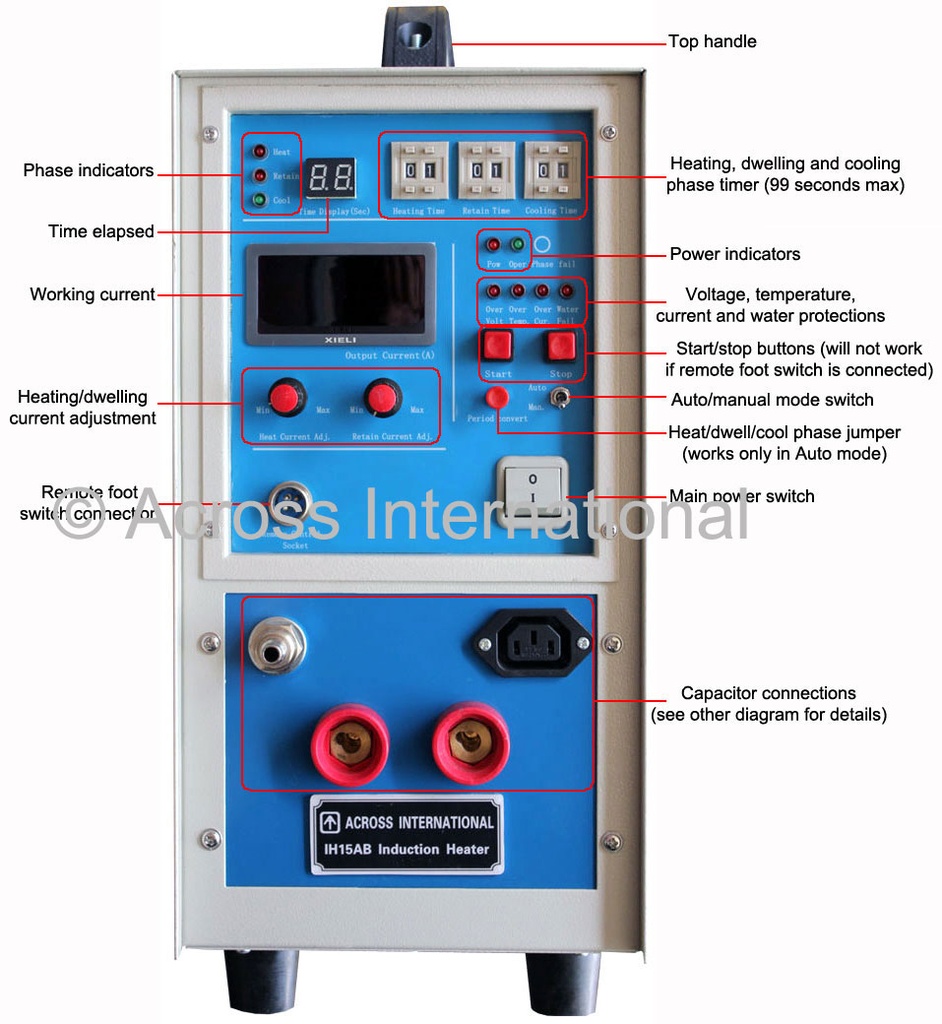 25KW Mid-Frequency Split Induction Heater w/ Timers 30-80KHz