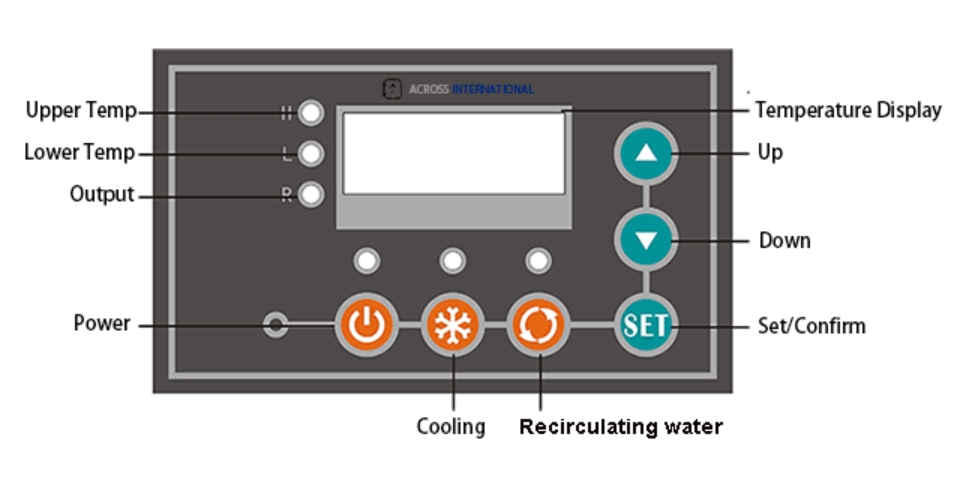 Ai -15°C/5°F 17L/Min 3L Vol Compact Recirculating Chiller