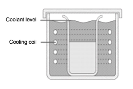 Ai -15°C/5°F 17L/Min 3L Vol Compact Recirculating Chiller