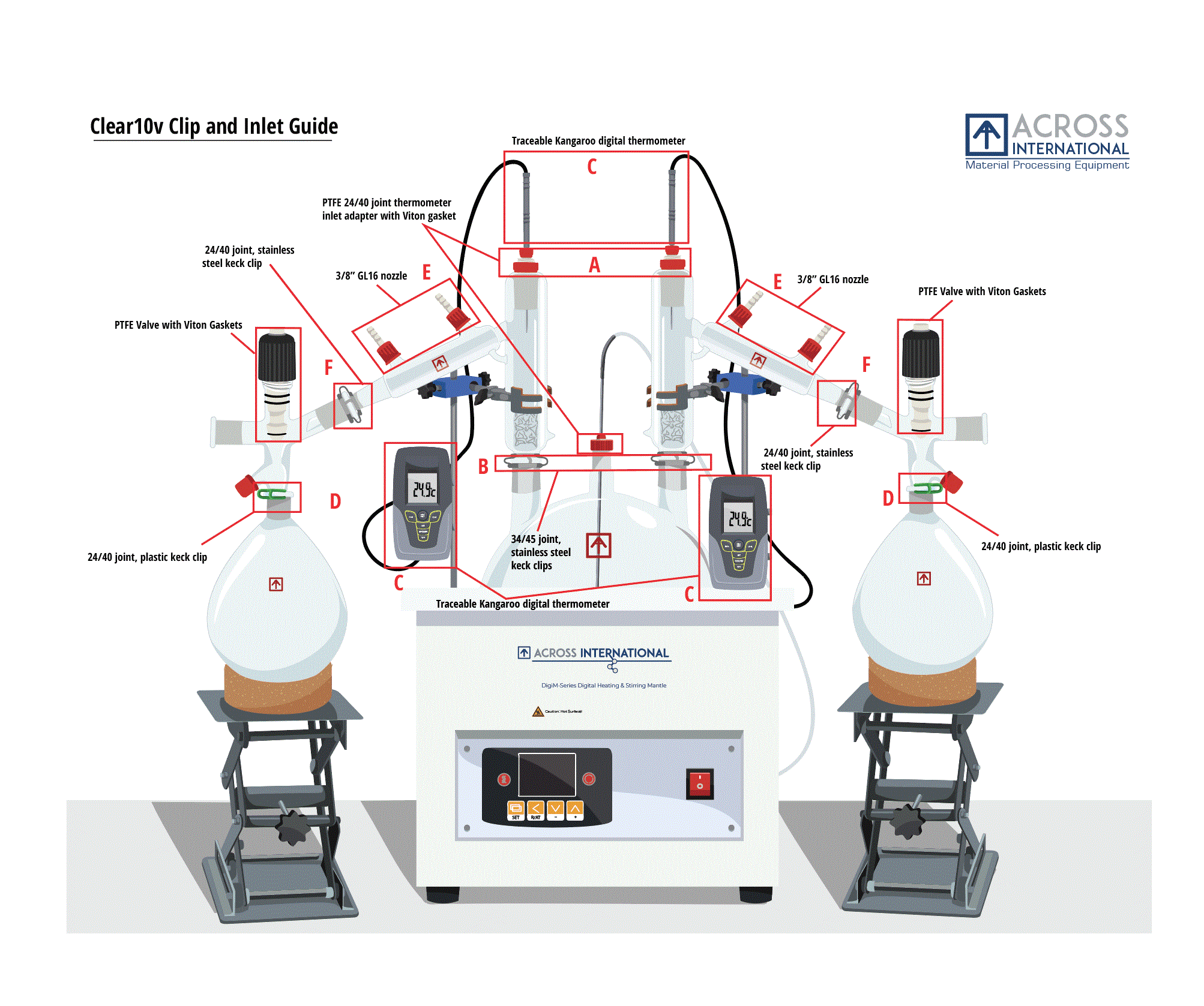 Ai 10 Liter Short Path Distillation Kit with Valved Adapters