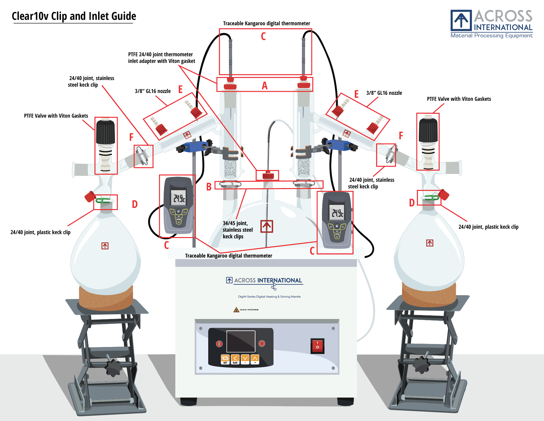 Ai 10 Liter Short Path Distillation Kit with Valved Adapters