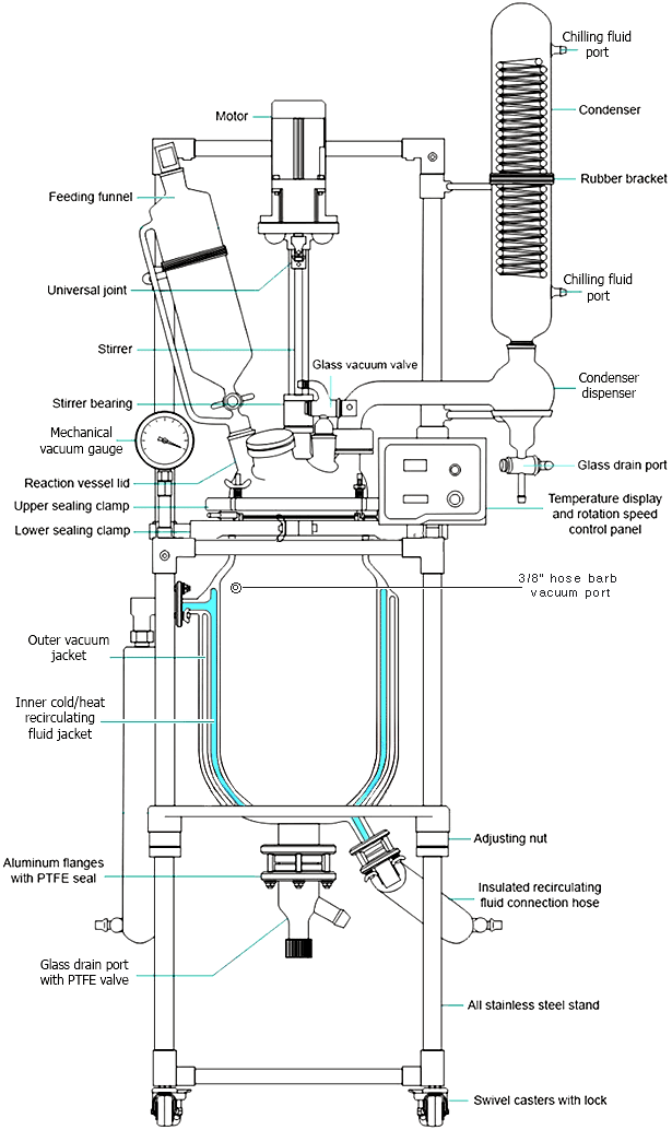 Ai 5L Single or Dual Jacketed Glass Reactor Systems