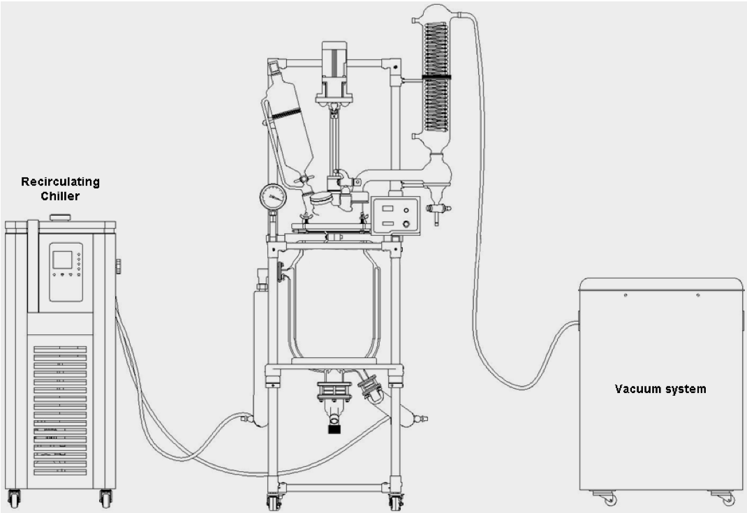 Ai 5L Single or Dual Jacketed Glass Reactor Systems