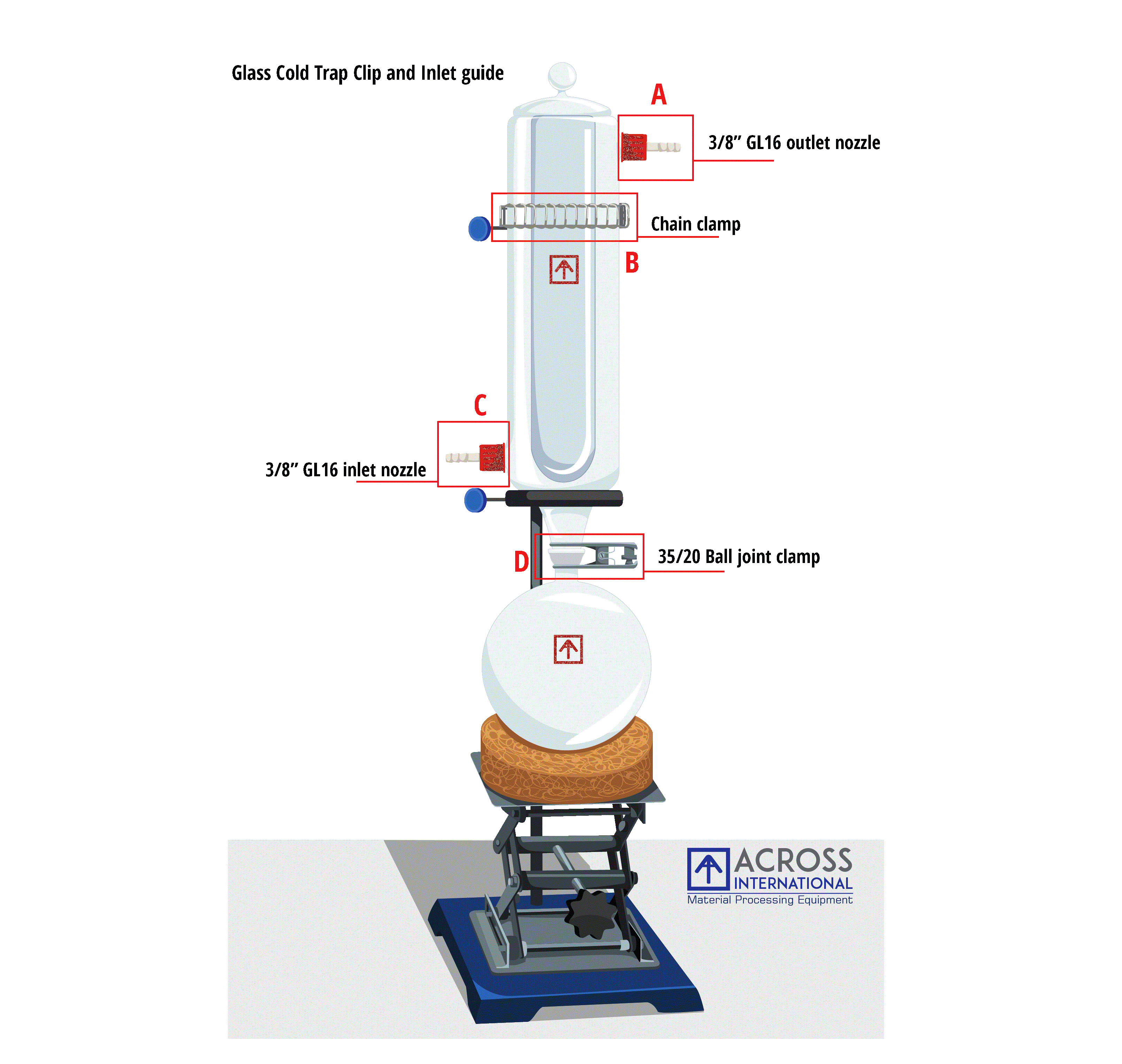 Ai T1 Glass Vacuum Cold Trap for Safe Vacuum Operations