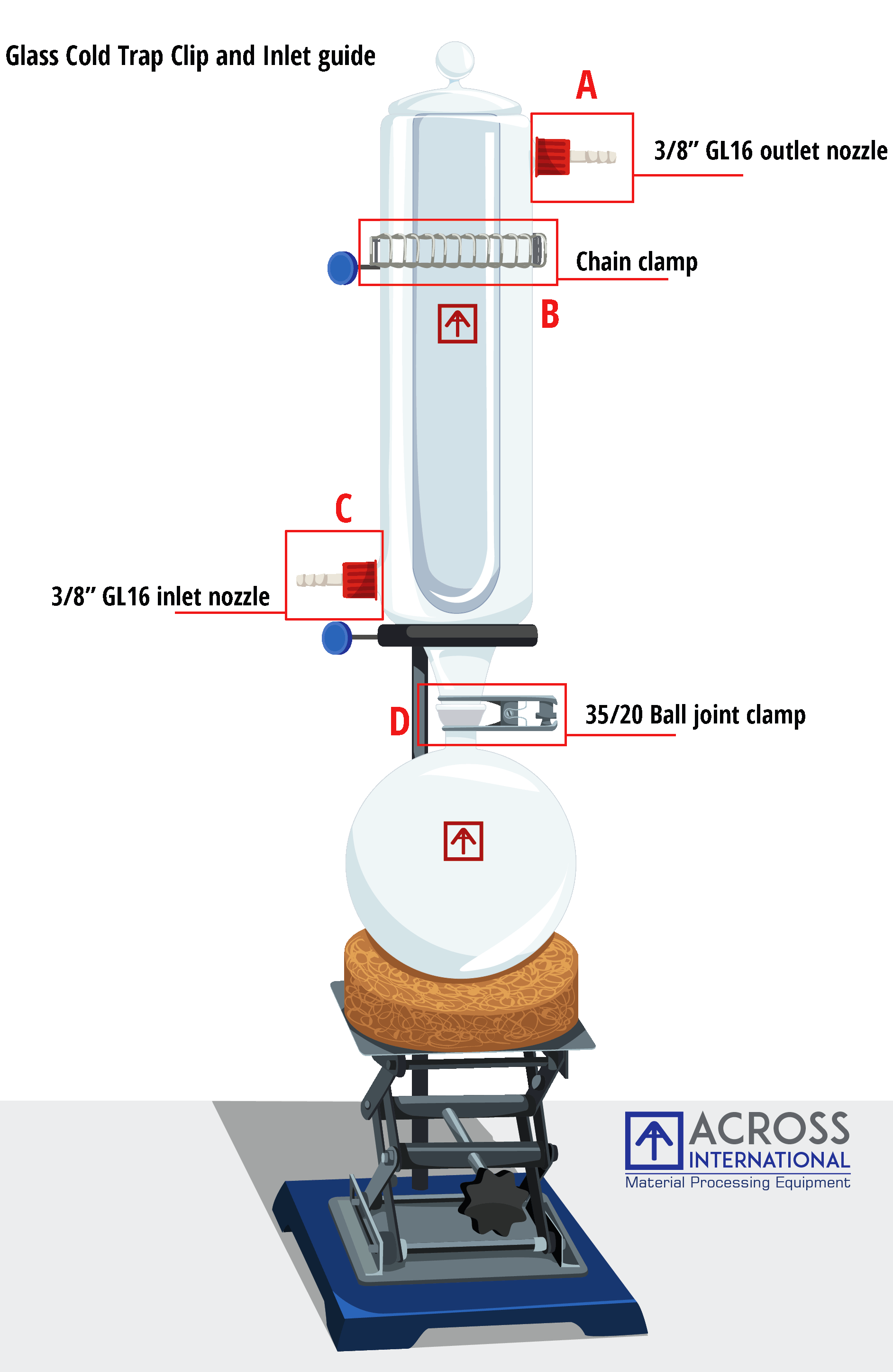 Ai T1 Glass Vacuum Cold Trap for Safe Vacuum Operations