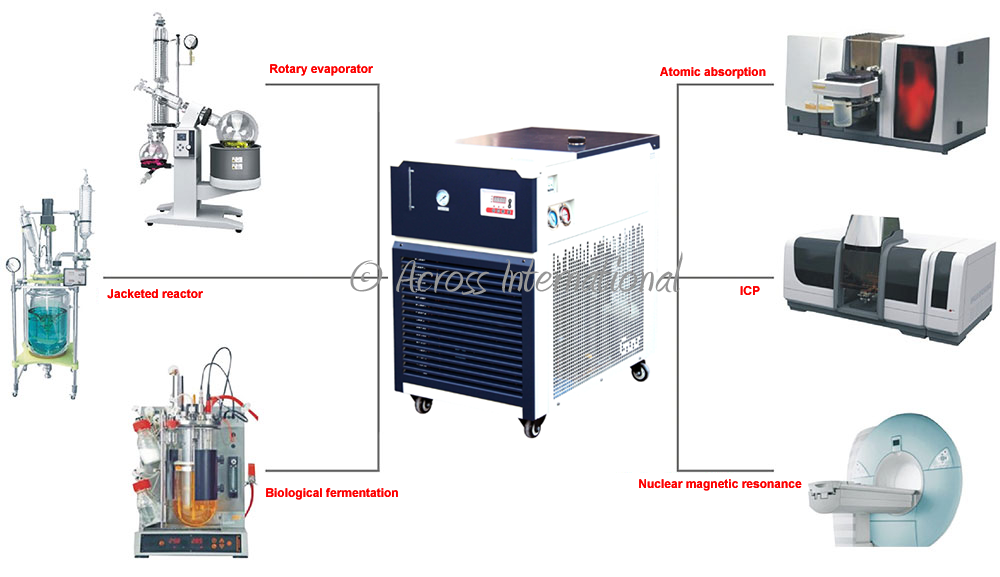 Ai -30°C 17L Recirculating Chiller with 20L/Min Centrifugal Pump