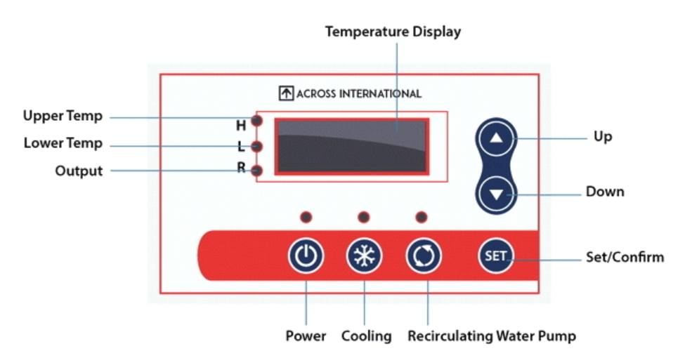 Ai -30°C 17L Recirculating Chiller with 20L/Min Centrifugal Pump