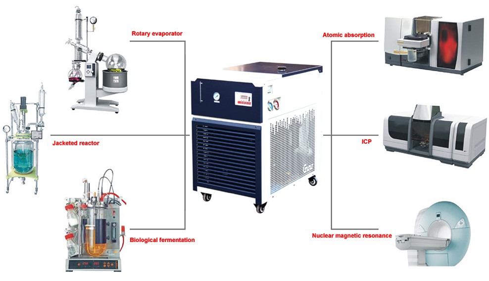 Ai -30°C 30L Recirculating Chiller with 20L/Min Centrifugal Pump