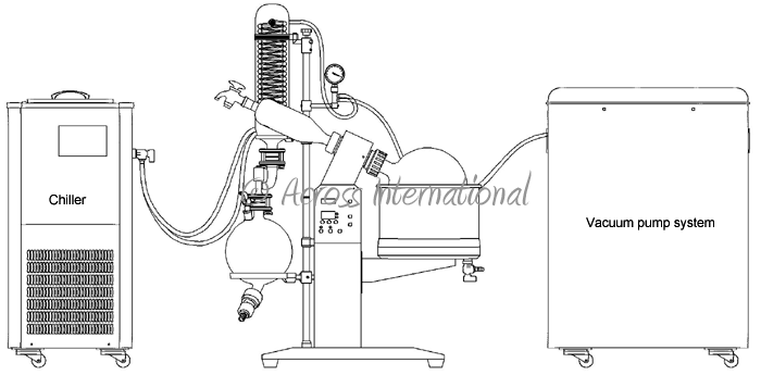 Ai SolventVap 5L Rotary Evaporator w/ Motorized Lift