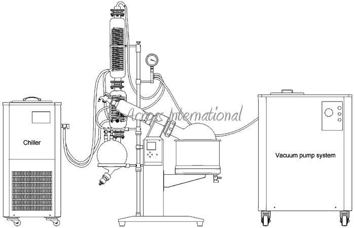 Ai SolventVap 20L Rotary Evaporator with Motorized Lift