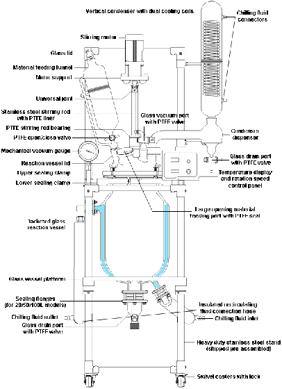 Ai 100L Single Jacketed Filter Glass Reactor