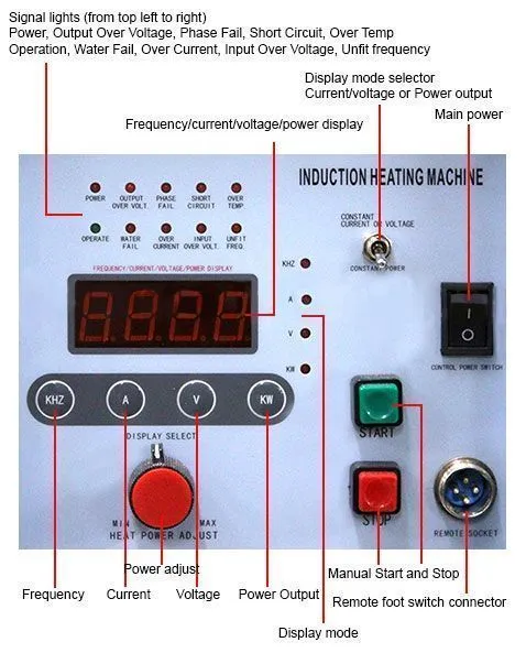 ihg20_controls_c_ihg20ab_1.webp