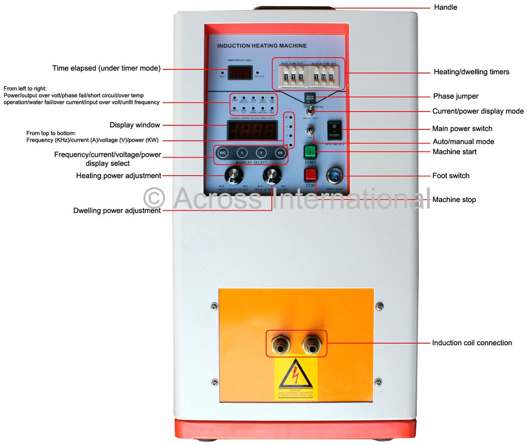 6.6KW Hi-Frequency Compact Induction Heater w/ Timers 100-500KHz