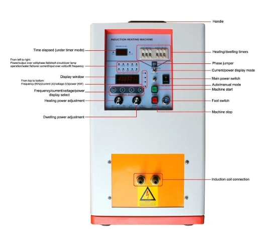 6.6KW Hi-Frequency Compact Induction Heater w/ Timers 100-500KHz