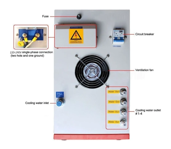 6.6KW Hi-Frequency Compact Induction Heater w/ Timers 100-500KHz
