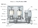 4x3L Gear-Drive 12-Liter Planetary Ball Mill