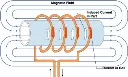 induction-heating-chart.webp