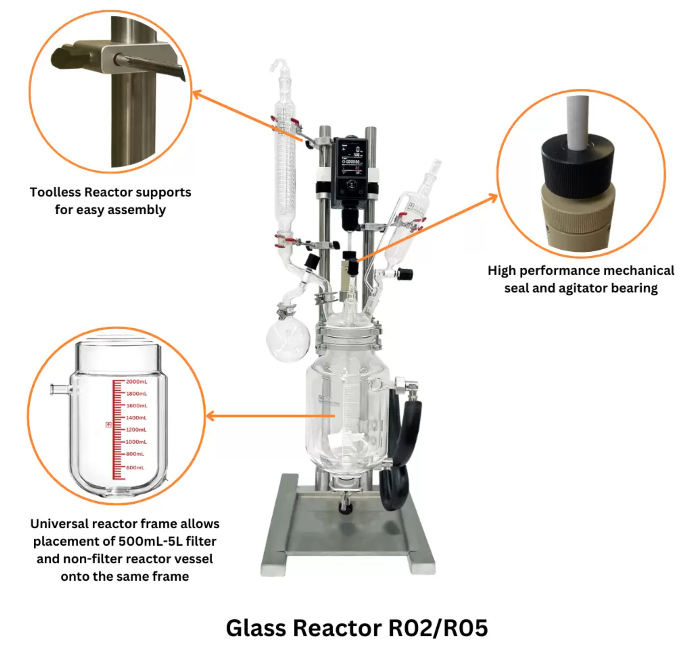 Ai 2L Single Jacketed Glass Reactor Systems