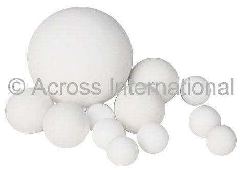 Alumina Ceramic Grinding Balls