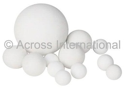 Alumina Ceramic Grinding Balls